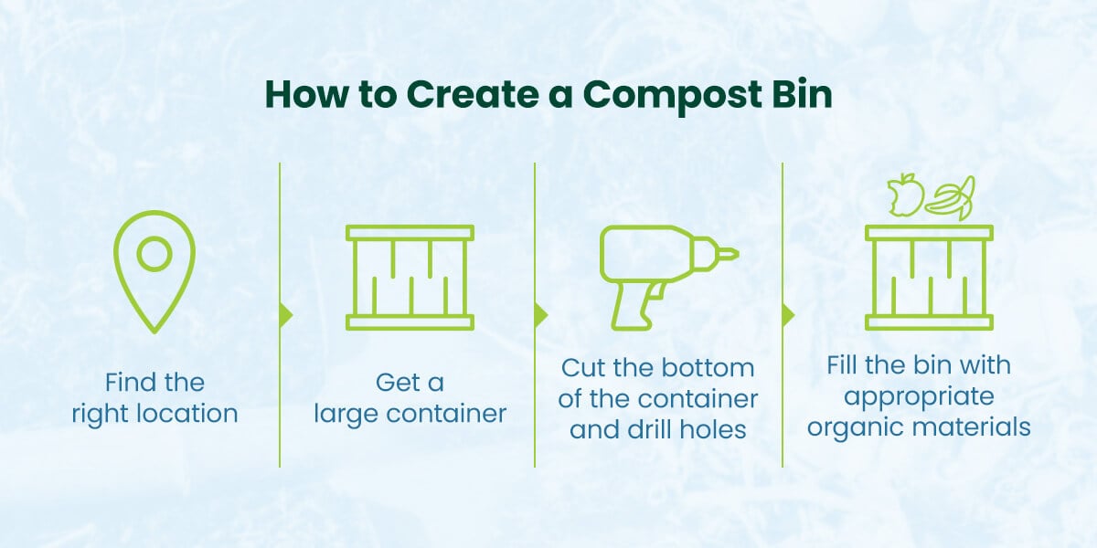 How to Create a Compost Bin